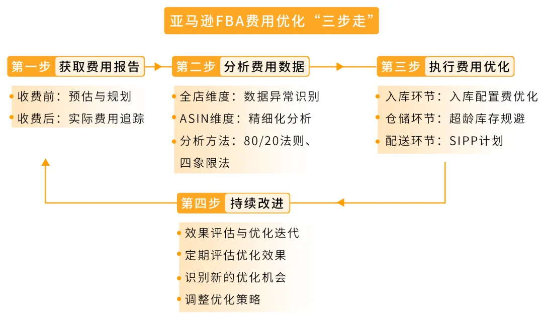 https://dake-cbec.oss-cn-hangzhou.aliyuncs.com/migrated-images/f22dc26d71fd8ec3abca15d356406f4a.png