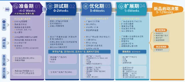 https://dake-cbec.oss-cn-hangzhou.aliyuncs.com/migrated-images/f7ef8761f94f882e13543e4f24b841c9.png