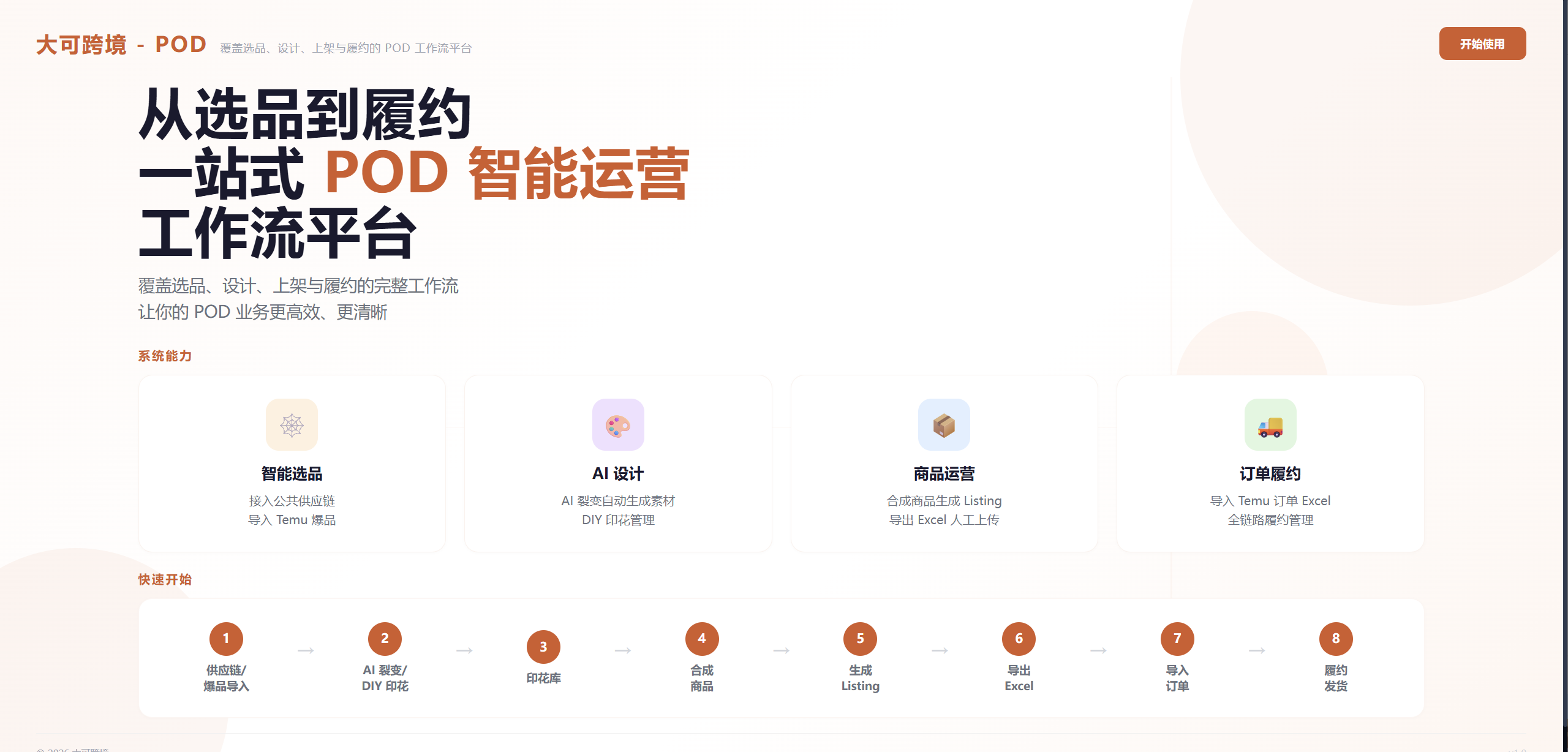 大可跨境POD项目正式上线
